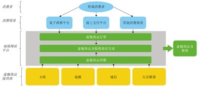 新股前瞻 | 福祿控股 短期業(yè)績(jī)爆發(fā)與長(zhǎng)期定價(jià)風(fēng)險(xiǎn)的對(duì)壘